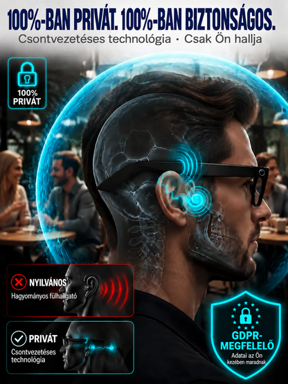 💗Okosszemüvegek zoommal,📶👓 fotokromatikus lencsékkel és valós idejű mesterséges intelligencia általi fordítási képességekkel💗