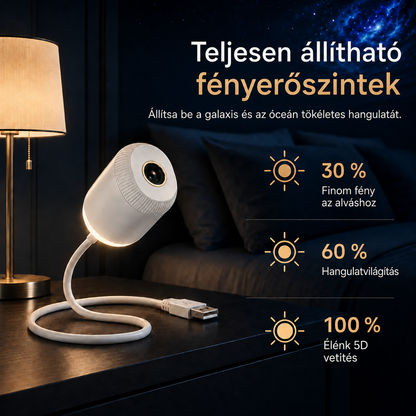 TIMNAMY® KÖVETKEZŐ GENERÁCIÓS OKOS PROJEKCIÓ HD Okos Dinamikus 5D Holografikus Éjszakai Fény Projektor  🌟🌟1
