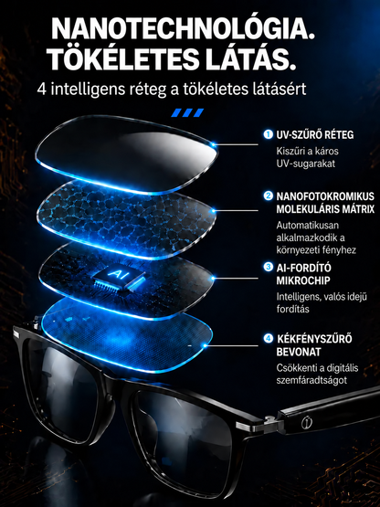 💗Okosszemüvegek zoommal,📶👓 fotokromatikus lencsékkel és valós idejű mesterséges intelligencia általi fordítási képességekkel💗