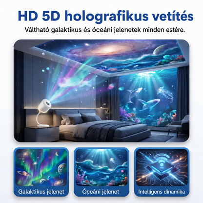 TIMNAMY® KÖVETKEZŐ GENERÁCIÓS OKOS PROJEKCIÓ HD Okos Dinamikus 5D Holografikus Éjszakai Fény Projektor  🌟🌟1