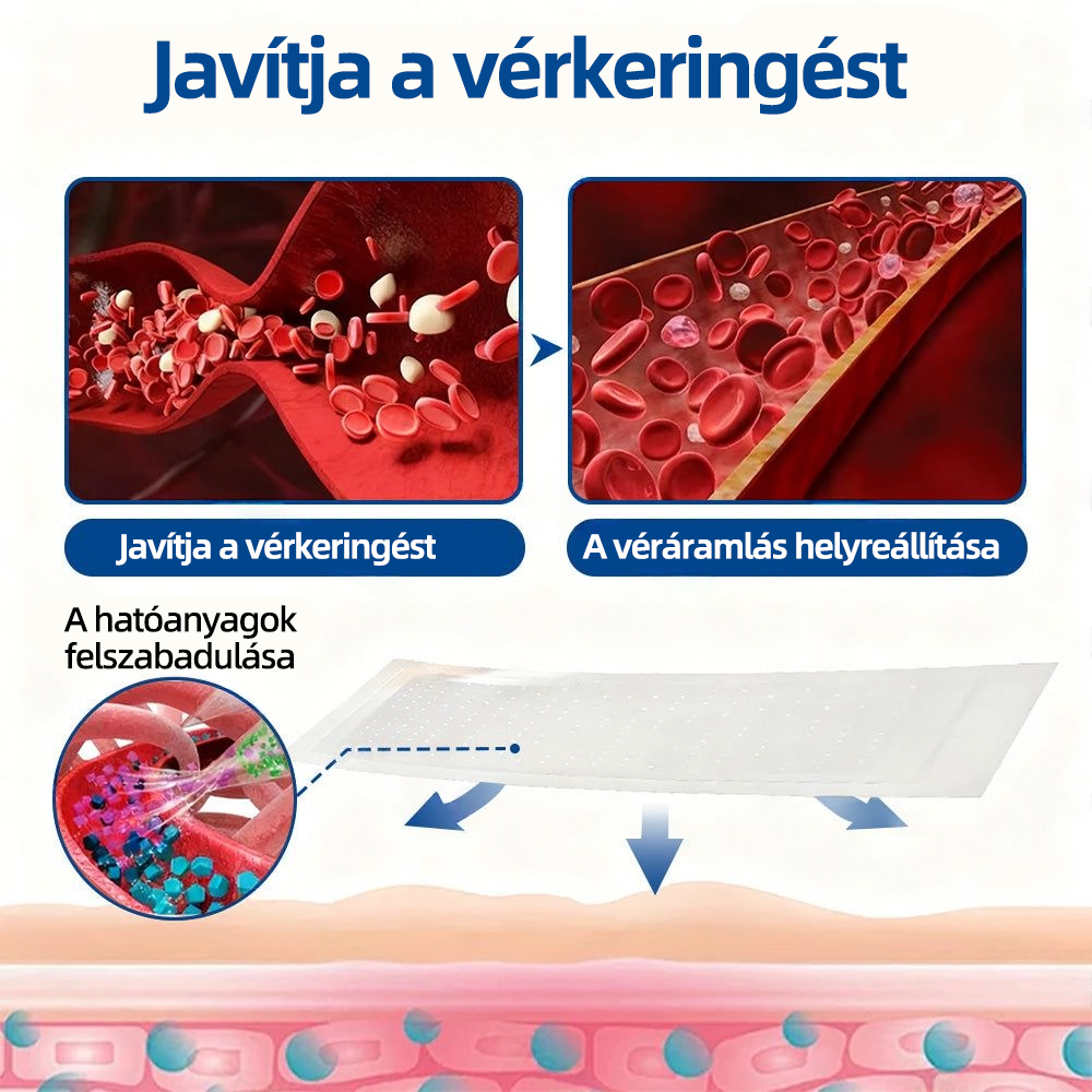 🇭🇺👨‍⚕️👍✅ Healrize® VeinTarget mikrotűs tapasz 🏆Azonnali enyhülés, hosszú távú eredmények🏆