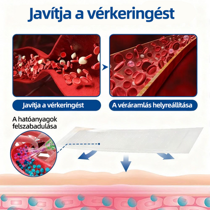 🇭🇺👨‍⚕️👍✅ Healrize® VeinTarget mikrotűs tapasz ⚡Azonnali enyhülés, hosszú távú eredmények