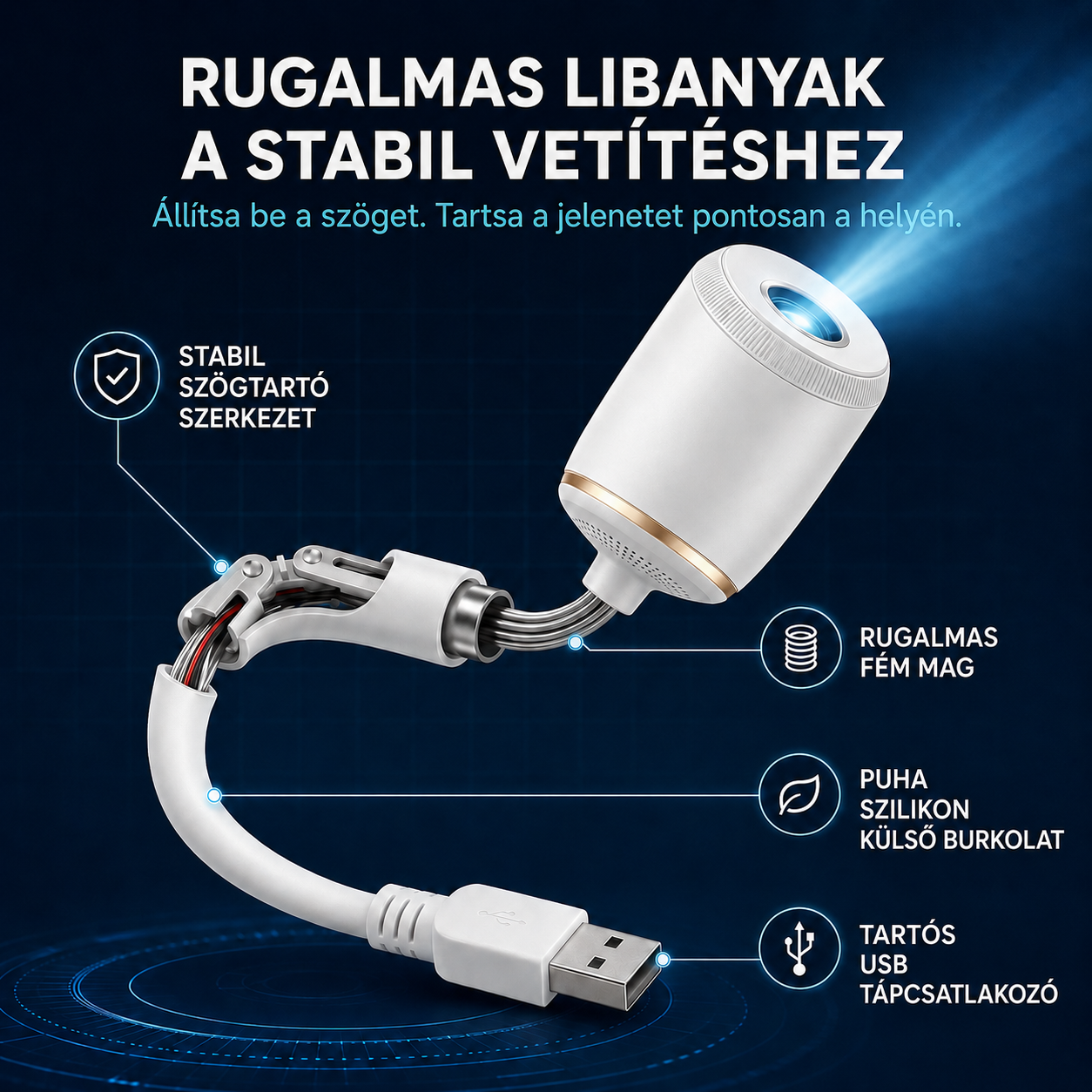 TIMNAMY® KÖVETKEZŐ GENERÁCIÓS OKOS PROJEKCIÓ HD Okos Dinamikus 5D Holografikus Éjszakai Fény Projektor  🌟🌟1