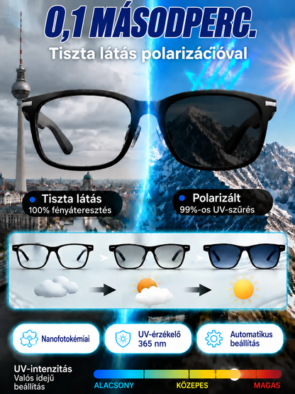 💗Okosszemüvegek zoommal,📶👓 fotokromatikus lencsékkel és valós idejű mesterséges intelligencia általi fordítási képességekkel💗