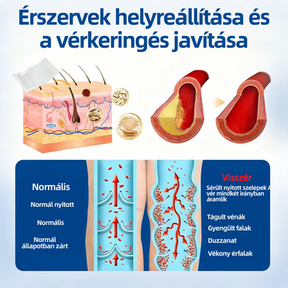 🇭🇺👨‍⚕️👍✅ Healrize® VeinTarget mikrotűs tapasz 💫Azonnali enyhülés, hosszú távú eredmények💫