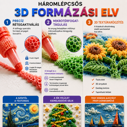 Spóroljon 50%-ot, ha még ma rendel 丨Healrize® 3D Relief Art Pen – Változtassa lapos rajzait megérinthető 3D művészetté🎁