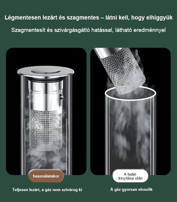 🔥 Utolsó nap akció: 49% KEDVEZMÉNY 🔥Felnyíló Mosdó Lefolyószűrő🛀 Eltávolítja a kellemetlen szagokat és megakadályozza a dugulást